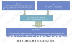 如何恢复TokenTokenIM钱包，