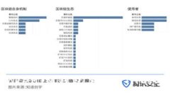 在TokenTokenIM钱包里挖ETH的