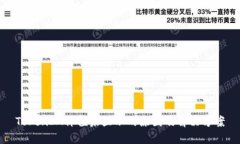 TokenIM价值未显示的原因及
