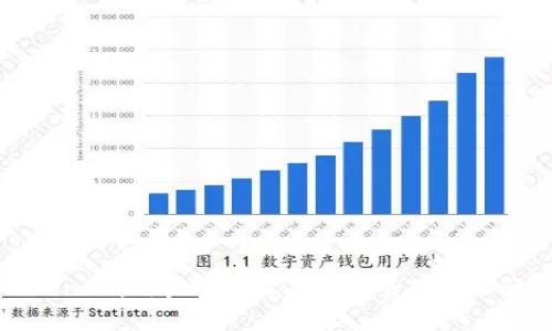 TokenIM：用户IP地址是否可查的深入解析
