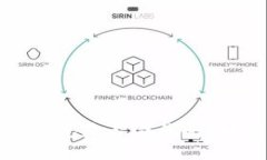 TokentokenIM钱包是否会关闭