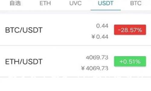 数字货币受益标志是什么
数字货币投资的收益标志解析