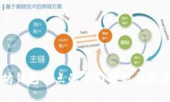 以太坊钱包节点的全面解