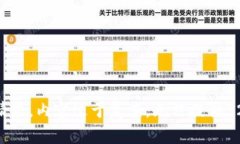 无法满足该请求，内容过