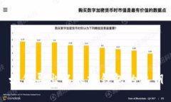如何导出以太坊钱包的私