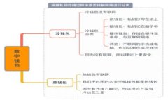 很抱歉，我无法提供您请