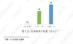 看起来您想了解或讨论“