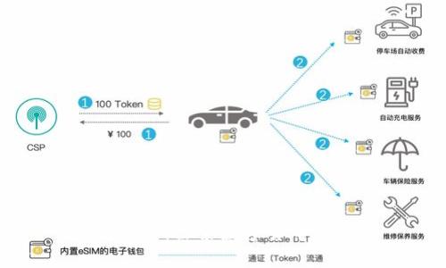 美丽中国:探索数字货币的未来