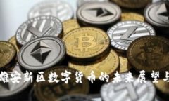 中国雄安新区数字货币的