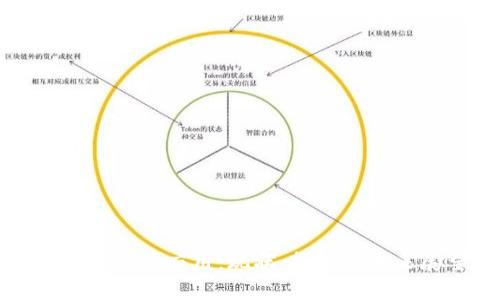 数字货币的应用:现状、挑战与未来展望
