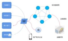 数字货币APP价格解析与投