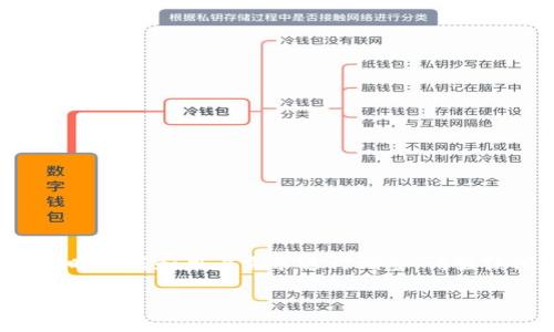 提示:以下内容为生成的示例文本,实际内容应根据特定实时数据和用户需求进行调整。请继续阅读以获取关于币安上转币到Tokenim钱包的详细信息。
如何将币安上的数字资产转移到Tokenim钱包