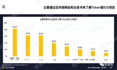 以太坊钱包的价值：掌握