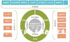 : Google为何积极布局数字货