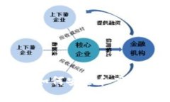 数字货币消费指南：如何