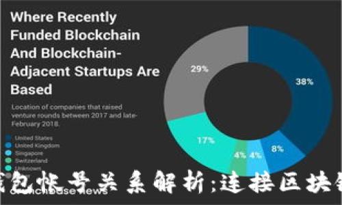   
以太坊钱包帐号关系解析：连接区块链的关键
