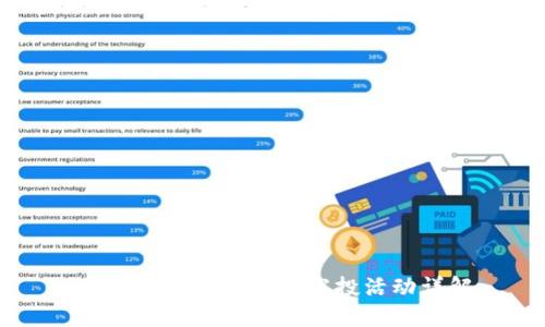 : 2021年Tokenim空投活动详解