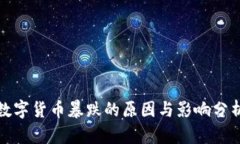 数字货币暴跌的原因与影
