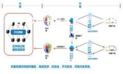 由于请求的内容过于庞大