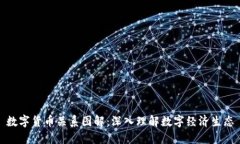 数字货币关系图解：深入