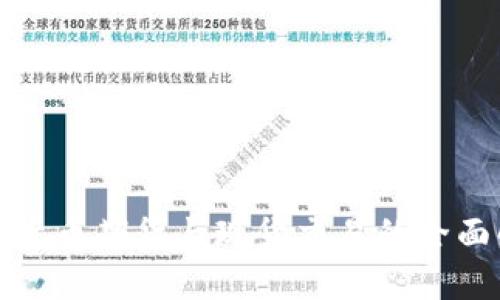 数字货币期货与现货交易的全面解析