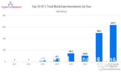 如何在Tokenim钱包中添加币