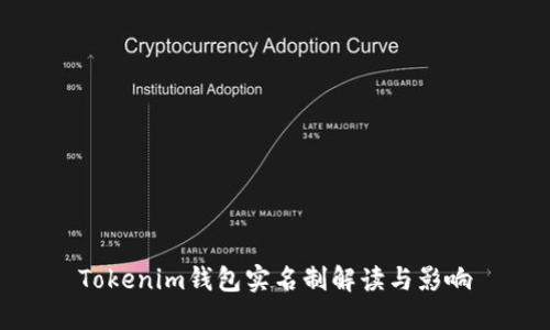 Tokenim钱包实名制解读与影响