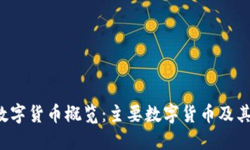 2023年数字货币概览:主要数字货币及其发行公司