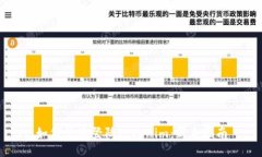 如何快速登陆Tokenim：新手