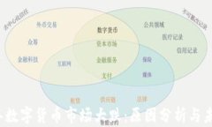 2022年数字货币市场大跌：