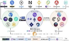 深入解析TokenIM技术：构建