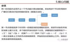 数字货币市场：看涨与看