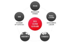 2023年数字货币公司加盟排