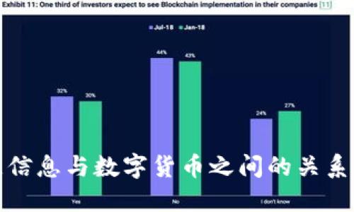 创意信息与数字货币之间的关系探讨