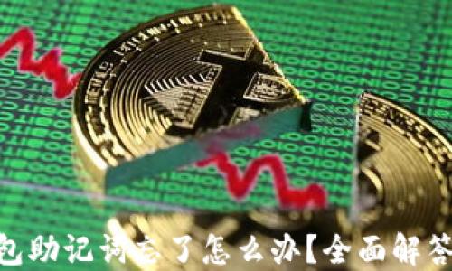 imToken钱包助记词忘了怎么办?全面解答与应对策略