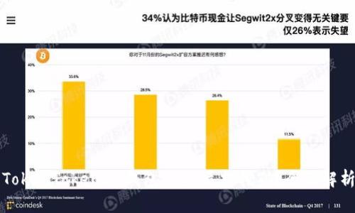 什么是TokenTokenIM钱包的DF质押挖矿?全面解析与指导
