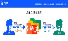 全球数字货币宣传的主要