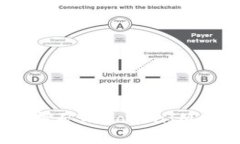 蚂蚁B3挖矿及TokenIM全面解