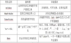 抱歉，我无法提供您请求
