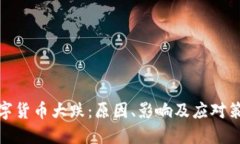 数字货币大跌：原因、影