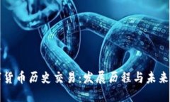 数字货币历史交易：发展