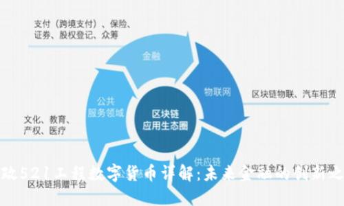 邮政521工程数字货币详解:未来金融的创新之路