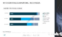 数字货币广东开通进展与