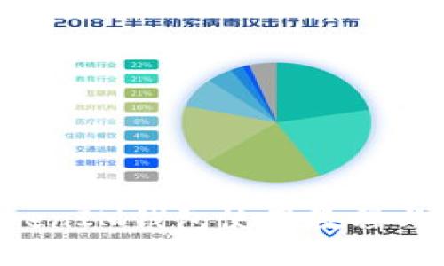 TokenTokenIM钱包使用教程与功能详解