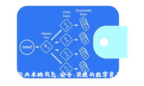 以太坊经典本地钱包:安全、便捷的数字资产管理利器