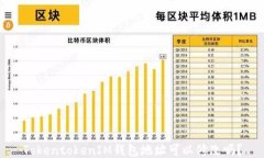 TokentokenIM钱包地址可以修