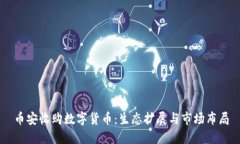 币安收购数字货币：生态