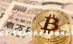 : Tokenim 安卓：掌握加密技
