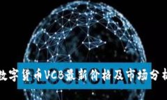 数字货币VCB最新价格及市