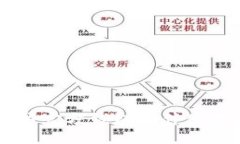 以太坊官方钱包插件使用